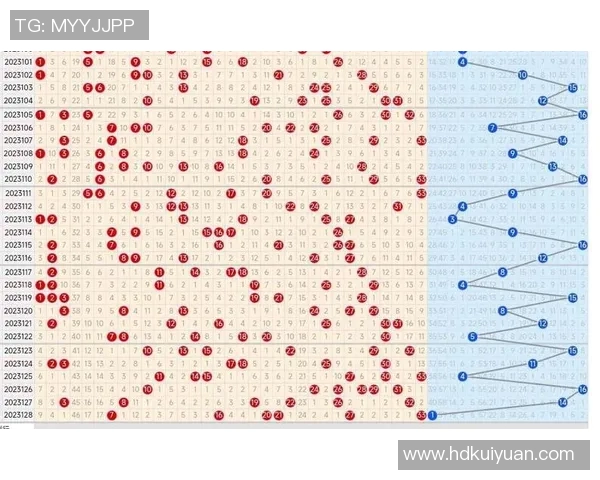 双色球历史比较器助你精准分析彩票走势与中奖概率