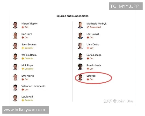 纽卡斯尔主场迎战切尔西双方争夺英超积分榜关键战役